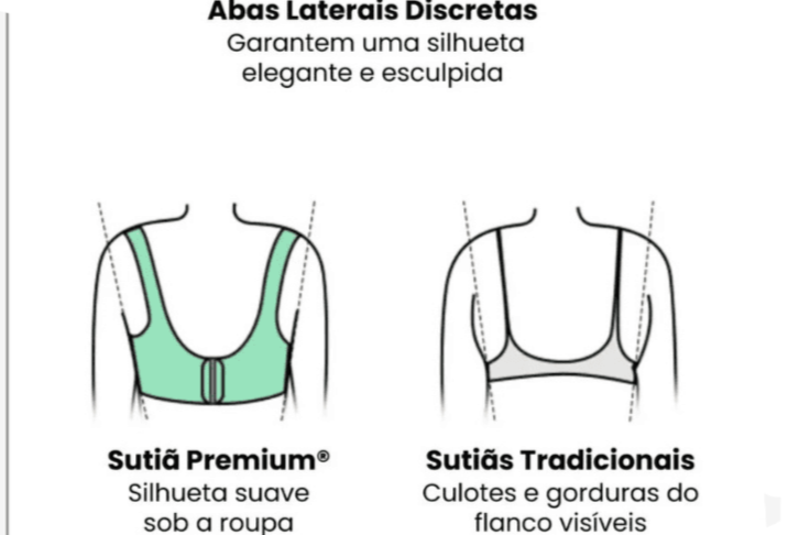 Sutiã Modelador ConfortPlus Sem Costura - Sustentação e Conforto